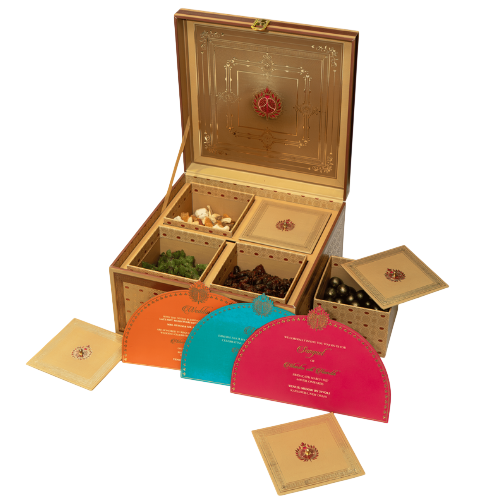 Anar Box